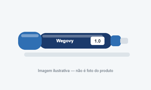 Wegovy